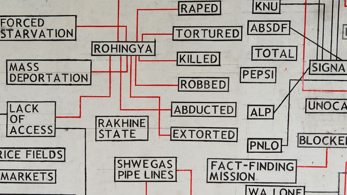 Sawangwongse Yawnghwe